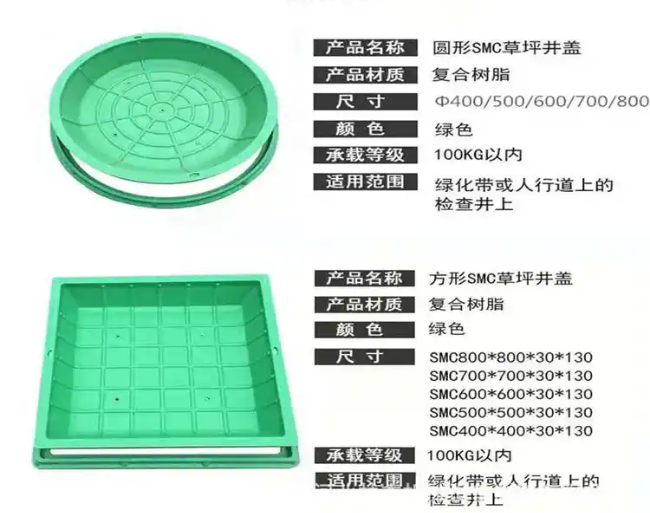 延边朝鲜族树脂复合种植井盖展示